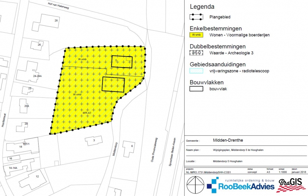 Onderzoek realisatie woning te Hooghalen